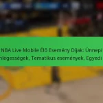 NBA Live Mobile Élő Esemény Díjak: Ünnepi különlegességek, Tematikus események, Egyedi díjak