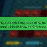 NBA Live Mobile Havi Bérlet: Mérföldkő események, Egyedi kihívások, Prémium jutalmak